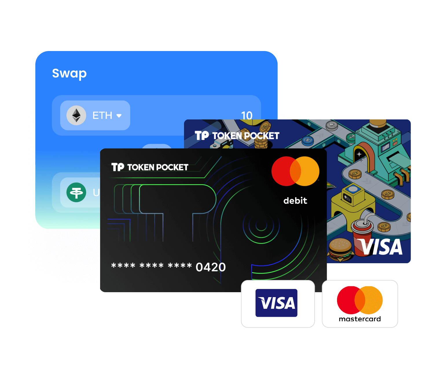 TokenPocket 資產閃兌流程
